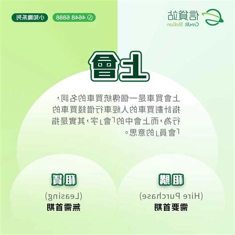 上會 意思